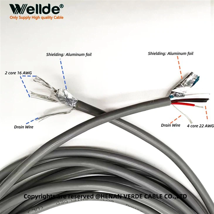 4-жильный кабель управления из ПВХ для автомобилей 22AWG