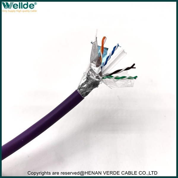 SFTP Double Shielded CAT6 Network Cable suppliers